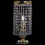 Настольная лампа Диана Карандаш фиолетовая в Кирове